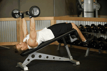 Decline Close-Grip Bench To Skull Crusher exercise demonstration targeting Triceps