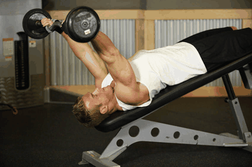 Decline EZ Bar Triceps Extension exercise demonstration targeting Triceps