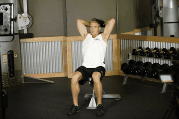 Seated Triceps Press exercise demonstration targeting Triceps